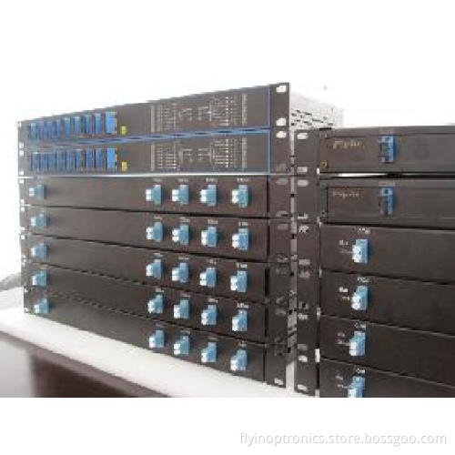 100/200G DWDM N-CH Packed in 19-in 1U Rackmount